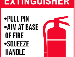 Fire Extinguisher Signage, Why so critical?